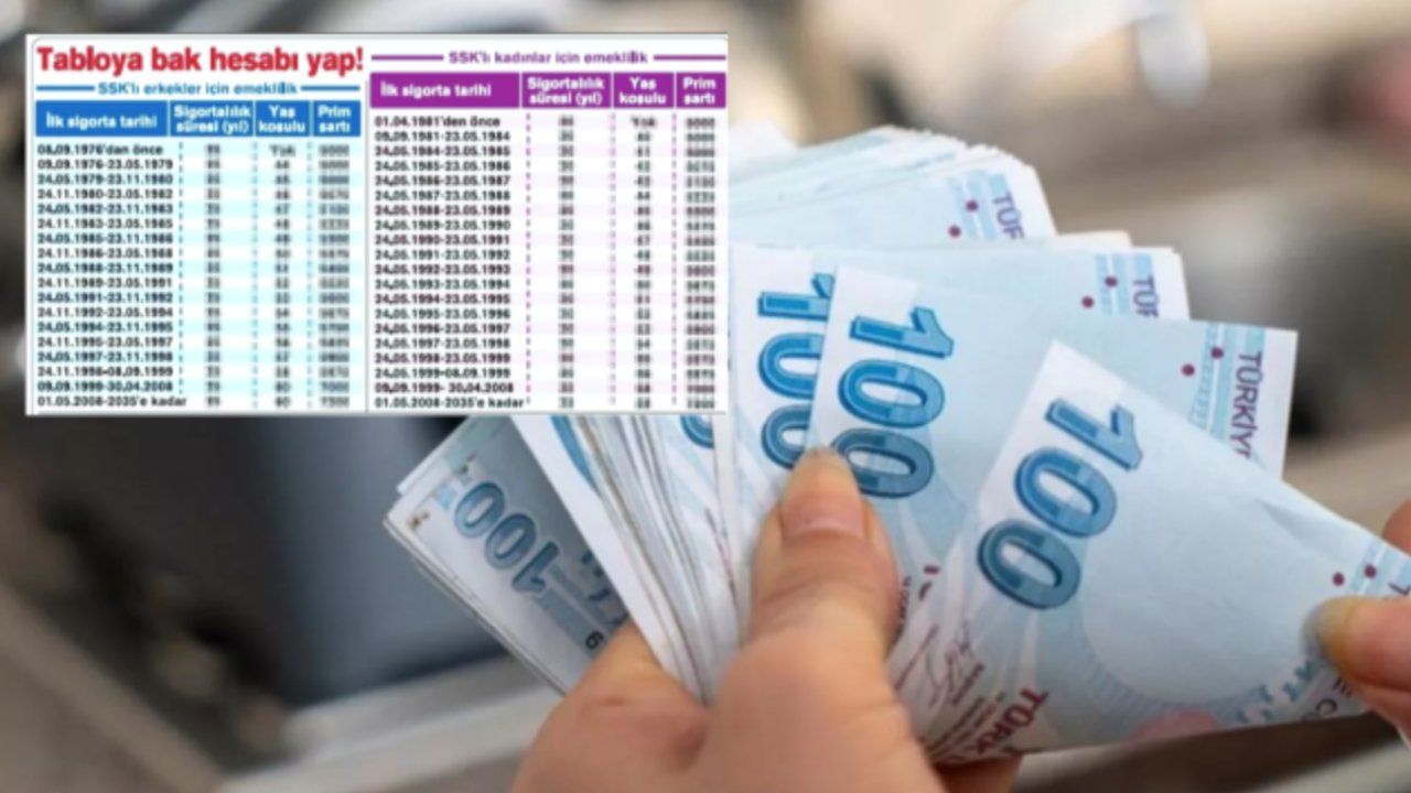 BağKur’dan 5400 günle emeklilik yaş tablosu!